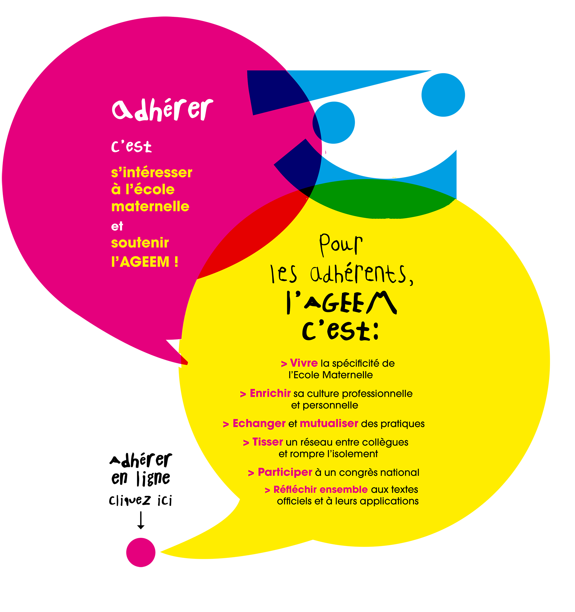 ADHÉRER ADHÉRER